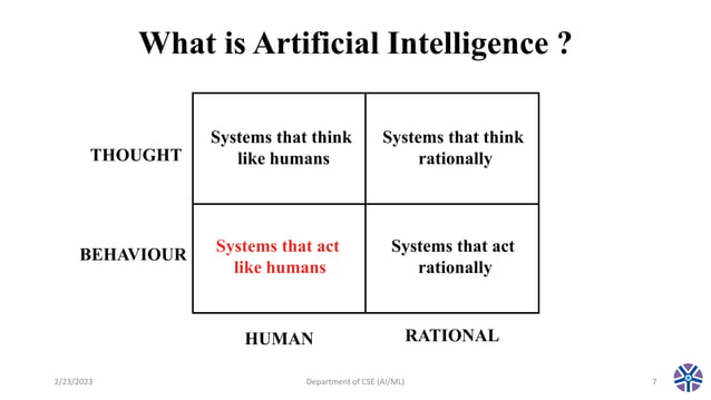 AI_Session 1 Introduction to AI and intelligent agents.pptx