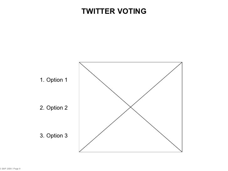 Session 1 Introduction To Branding 2011 2012