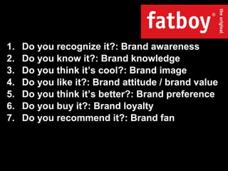 1. Do you recognize it?: Brand awareness
2. Do you know it?: Brand knowledge
3. Do you think it’s cool?: Brand image
4. Do you like it?: Brand attitude / brand value
5. Do you think it’s better?: Brand preference
6. Do you buy it?: Brand loyalty
7. Do you recommend it?: Brand fan
 