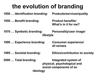 1850 … Identification branding: Products/services/quality
1950 … Benefit branding: Product benefits/
What’s in it for me?
1970 … Symbolic branding: Personality/user image/
lifestyle
1990 … Experience branding: Consumer experience/
all senses
1995 … Societal branding: Ethics/contribution to society
2000 … Total branding: Integrated system of
physical, psychological and
social components of an
ideology
the evolution of branding
 