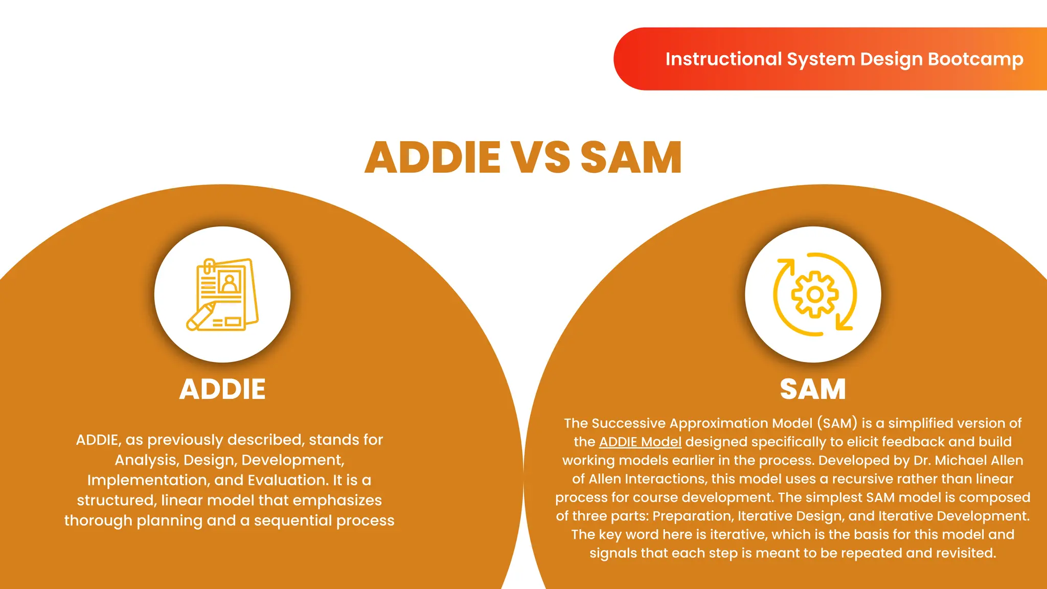 ADDIE VS SAM
The Successive Approximation Model (SAM) is a simplified version of
the ADDIE Model designed specifically to elicit feedback and build
working models earlier in the process. Developed by Dr. Michael Allen
of Allen Interactions, this model uses a recursive rather than linear
process for course development. The simplest SAM model is composed
of three parts: Preparation, Iterative Design, and Iterative Development.
The key word here is iterative, which is the basis for this model and
signals that each step is meant to be repeated and revisited.
ADDIE, as previously described, stands for
Analysis, Design, Development,
Implementation, and Evaluation. It is a
structured, linear model that emphasizes
thorough planning and a sequential process
ADDIE SAM
Instructional System Design Bootcamp
 
