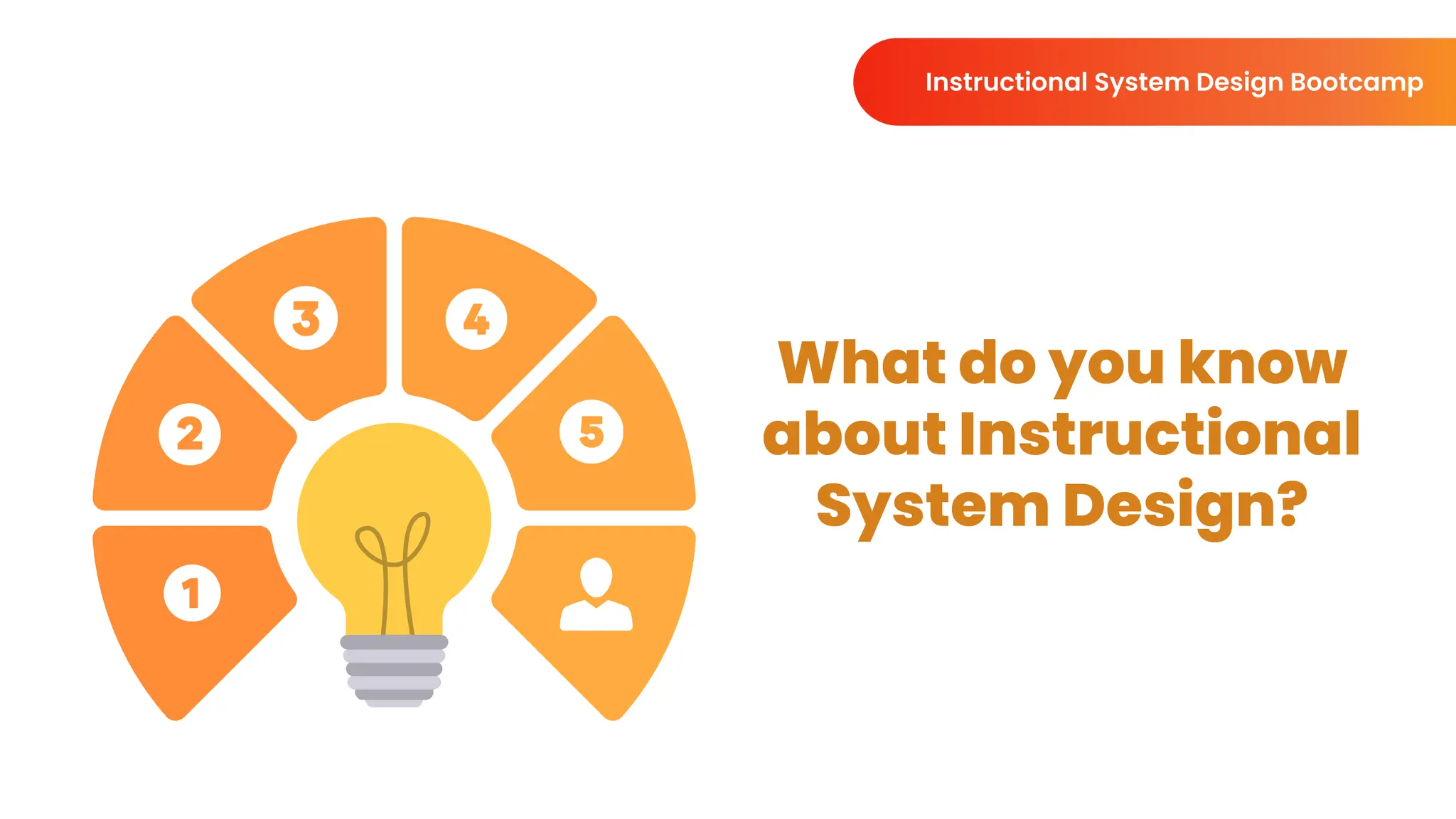 What do you know
about Instructional
System Design?
Instructional System Design Bootcamp
 