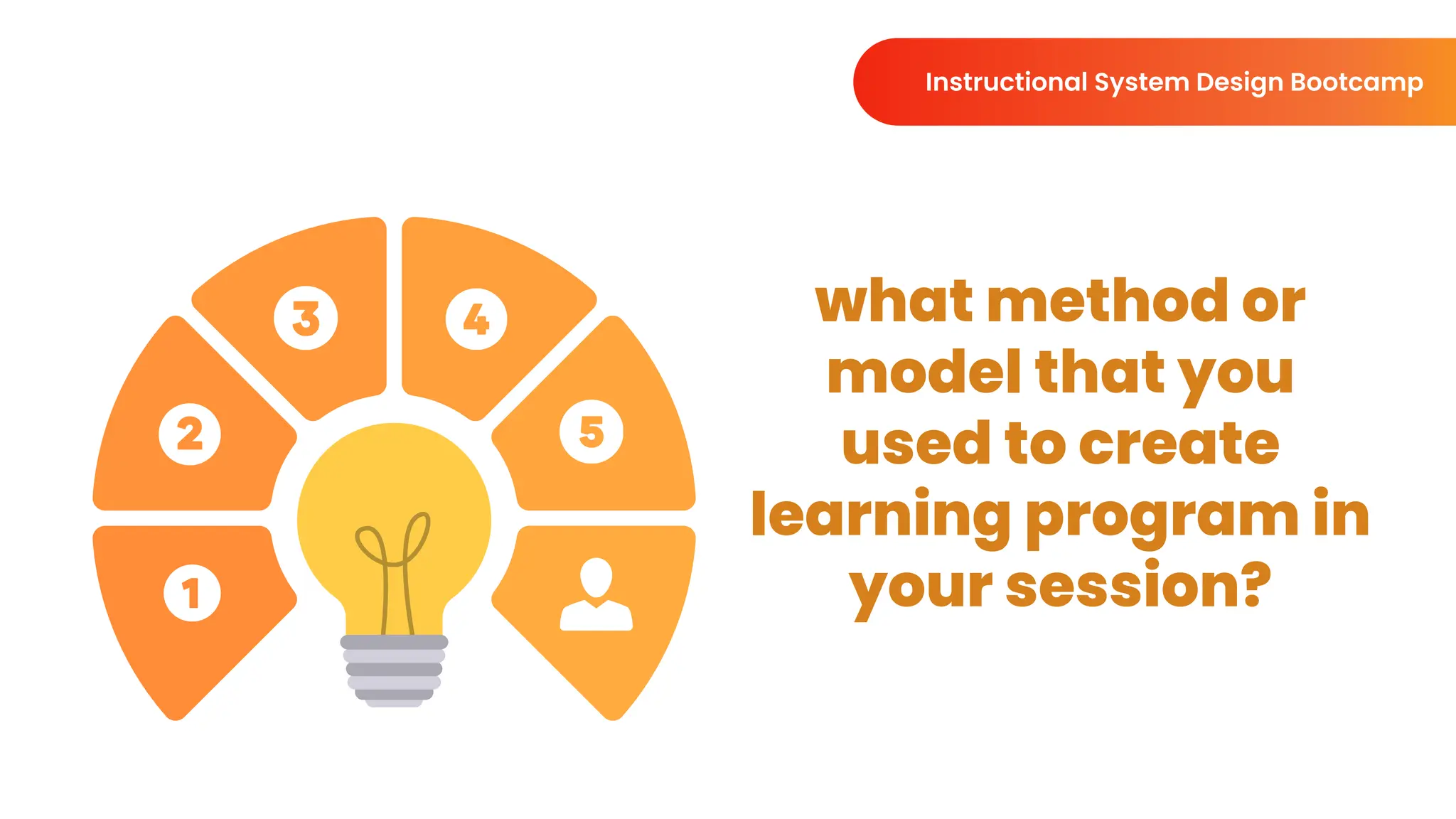 what method or
model that you
used to create
learning program in
your session?
Instructional System Design Bootcamp
 