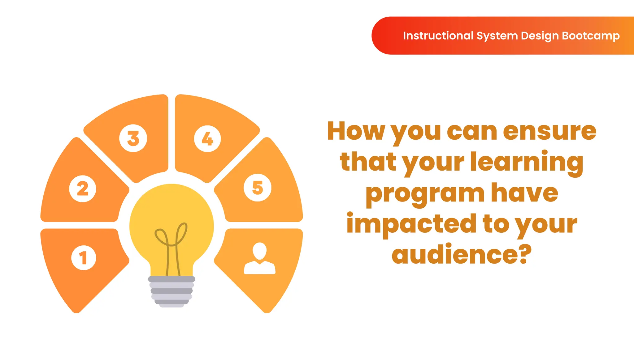 How you can ensure
that your learning
program have
impacted to your
audience?
Instructional System Design Bootcamp
 