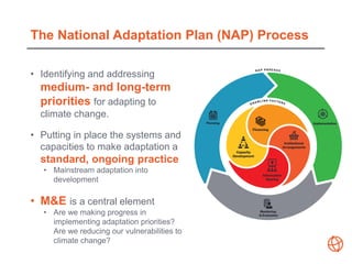 The National Adaptation Plan (NAP) Process
• Identifying and addressing
medium- and long-term
priorities for adapting to
c...