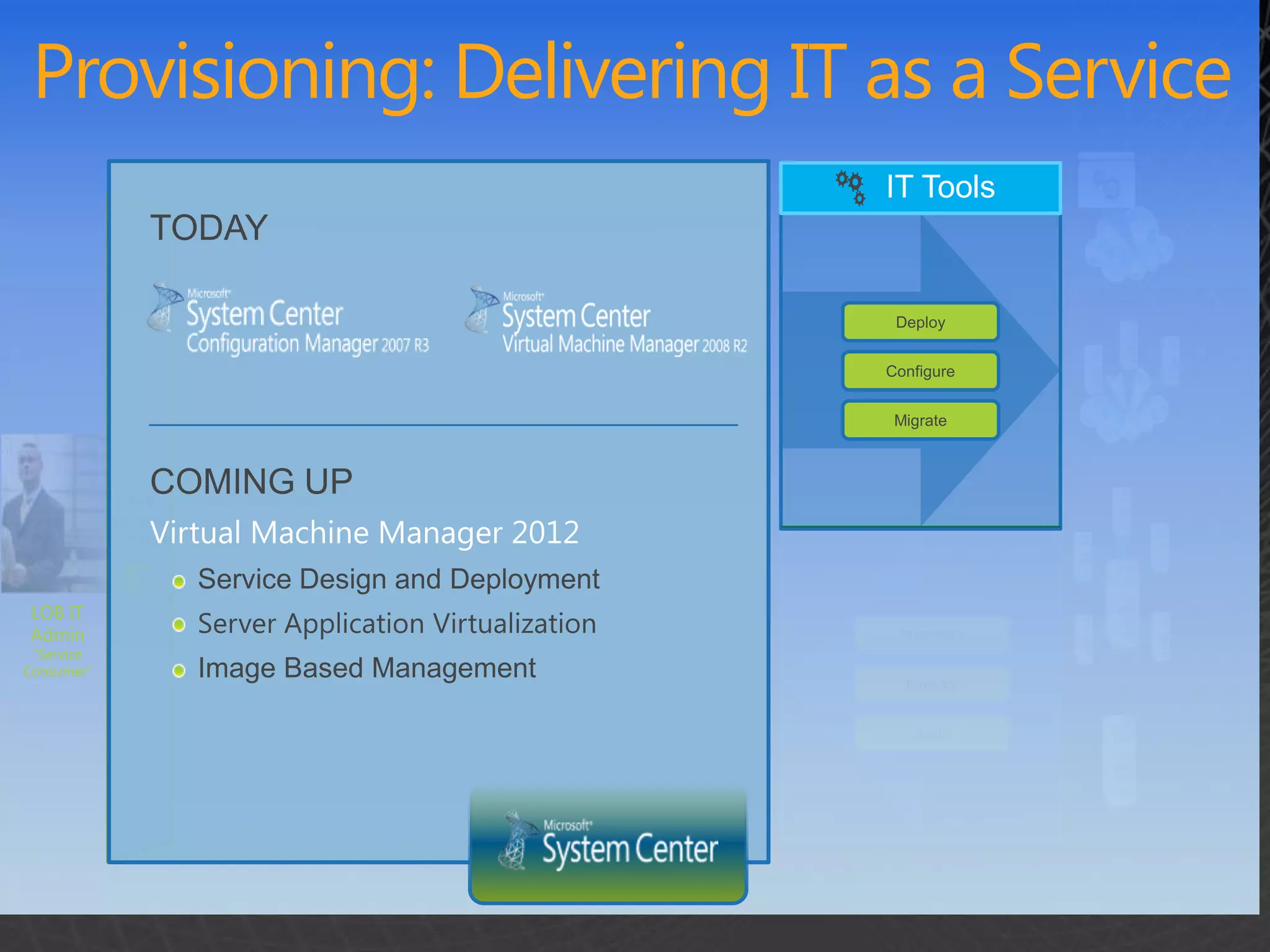 Provisioning: Delivering IT as a Service
                            IT Tools




   Self
  Service
   Portal
 