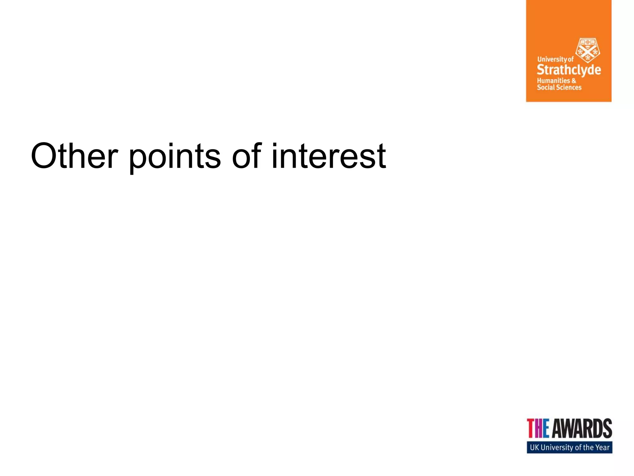 Other points of interest  