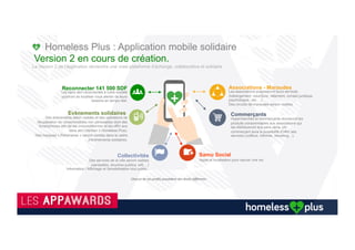 Merci+!++
Version'2''
En'cours'de'créa1on''
Recherche'fonds'&'Aide''
 