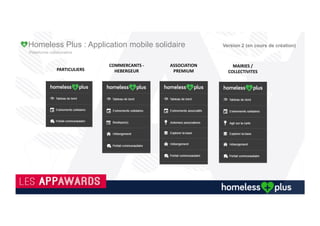 Nouvelle interface
Homeless Plus : Application mobile solidaire Version 2 (en cours de création)
 