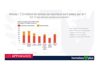 Témoignages	:	
	
«	Un	grand	merci	aux	Apps	Awards	pour	la	couverture	média@que	qu’ils	
nous	ont	apportée	et	pour	avoir	aidé	nos	apps	iPhone	et	Android	à	être	
connues	du	grand	public,	aussi	un	grand	merci	pour	l’organisa@on	de	la	
journée.	J’ai	trouvé	les	interven@ons	de	très	bonne	qualité.	Par	ailleurs,	les	
pitchs	de	start-up	témoignent	une	fois	encore	de	la	vivacité	et	de	l’ac@vité	
de	l’écosystème	français	autour	des	apps	mobiles.	»	Michel	Galibert	Product	
Manager	Capitaine	Train	(2014)	
	
«	Nous	voulions	vous	remercier	chaleureusement	pour	l'organisa@on	de	cet	
événement	en	2010	qui	donne	une	bouﬀée	d'air	à	des	startups	comme	
nous,	les	2	prix	trônent	en	bonne	place	dans	nos	locaux,	et	toute	l'équipe	
est	à	la	fois	très	ﬁère,	et	très	touchée	par	la	reconnaissance	de	la	part	du	
monde	du	mobile	que	ces	prix	représentent.	Nous	avons	un	très	bel	avenir	
sur	Mobile,	et	remporter	ces	prix	est	le	meilleur	kick-oﬀ	que	l'on	puisse	
souhaiter	!	»	Frédéric	Mazzella	Fondateur	de	BlaBlaCar	(2010)	
	
Plus	de	témoignages	:	www.lesappawards.fr/les-temoignages	
Partenaire	
 