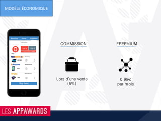 Économisez sans y penser
 