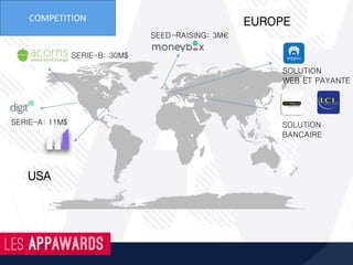 LA	SOLUTION:	BIRDYCENT
Détection des transactions
réalisées par carte bancaire
Épargne de l’arrondi
à l’euro supérieur et choix tirelire
 