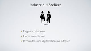 COMPETITION EUROPE
USA
SOLUTION
WEB ET PAYANTE
SOLUTION
BANCAIRE
SEED-RAISING: 3M€
SERIE-B: 30M$
SERIE-A: 11M$
 