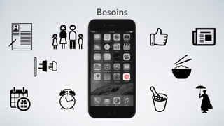 Industrie Hôtelière
Exigence rehaussée
Home sweet home
Perdus dans une digitalisation mal adaptée
Clients
 