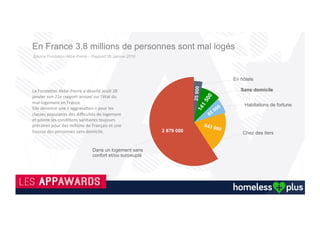 L’applica(on+Homeless'plus'a+été+créé+aﬁn+d'apporter+aide+
et+sou(en+aux+personnes+sans+domicile+ﬁxe+et+de+lu7er+
contre+le+gaspillage,+en+u(lisant+les+nouvelles+technologies+
qui+«+paradoxalement+»+nous+isolent+de+plus+en+plus….++
L’applica(on+est+disponible+sur+Google+Play+(depuis+le+3+
mai+2015)+et+sur+AppStore+(depuis+le+6+juin+2015).++
Une+nouvelle+version+verra+bientôt+le+jour+en+tant+que+
applica(on+mobile+collabora(ve+solidaire+dans+laquelle+
seront+intégrés+les+demandes+des+sans+abri+connectés+aux+
publics,+aux+associa(ons,+commerçants+et+collec(vités.++
 