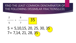FIND THE LEAST COMMON DENOMINATOR OF
THE FOLLOWING DISSIMILAR FRACTIONS(LCD)
2 6
------- + ---------- =
5 7
----
----
----
----
----
----
----
----
----
----
----
----
----
----
----
----
5 = 5,10,15, 20, 25, 30, 35
7= 7,14, 21, 28, 35
35
 