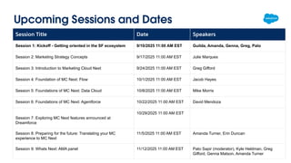 Upcoming Sessions and Dates
Session Title Date Speakers
Session 1: Kickoff - Getting oriented in the SF ecosystem 9/10/2025 11:00 AM EST Guilda, Amanda, Genna, Greg, Pato
Session 2: Marketing Strategy Concepts 9/17/2025 11:00 AM EST Julie Marques
Session 3: Introduction to Marketing Cloud Next 9/24/2025 11:00 AM EST Greg Gifford
Session 4: Foundation of MC Next: Flow 10/1/2025 11:00 AM EST Jacob Hayes
Session 5: Foundations of MC Next: Data Cloud 10/8/2025 11:00 AM EST Mike Morris
Session 6: Foundations of MC Next: Agentforce 10/22/2025 11:00 AM EST David Mendoza
Session 7: Exploring MC Next features announced at
Dreamforce
10/29/2025 11:00 AM EST
Session 8: Preparing for the future: Translating your MC
experience to MC Next
11/5/2025 11:00 AM EST Amanda Turner, Erin Duncan
Session 9: Whats Next: AMA panel 11/12/2025 11:00 AM EST Pato Sapir (moderator), Kyle Heldman, Greg
Gifford, Genna Matson, Amanda Turner
 