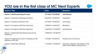 YOU are in the ﬁrst class of MC Next Experts
Session Title Date Speakers
Session 2: Marketing Strategy Concepts 9/17/2025 11:00 AM EST Julie Marques
Session 3: Introduction to Marketing Cloud Next 9/24/2025 11:00 AM EST Greg Gifford
Session 4: Foundation of MC Next: Flow 10/1/2025 11:00 AM EST Jacob Hayes
Session 5: Foundations of MC Next: Data Cloud 10/8/2025 11:00 AM EST Mike Morris
Session 6: Foundations of MC Next: Agentforce 10/22/2025 11:00 AM EST David Mendoza
Session 7: Exploring MC Next features announced at
Dreamforce
10/29/2025 11:00 AM EST
Session 8: Preparing for the future: Translating your MC
experience to MC Next
11/5/2025 11:00 AM EST Amanda Turner, Erin Duncan
Session 9: Whats Next: AMA panel 11/12/2025 11:00 AM EST Pato Sapir (moderator), Kyle Heldman, Greg
Gifford, Genna Matson, Amanda Turner
 