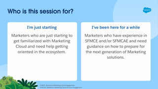 Who is this session for?
I’m just starting
Marketers who are just starting to
get familiarized with Marketing
Cloud and need help getting
oriented in the ecosystem.
I’ve been here for a while
Marketers who have experience in
SFMCE and/or SFMCAE and need
guidance on how to prepare for
the next generation of Marketing
solutions.
SFMCE: Salesforce Marketing Cloud Engagement
SFMCAE: Salesforce Marketing Cloud Account Engagement
 
