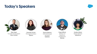 Today’s Speakers
Pato Sapir
Founder & Consultant
Devs United
Amanda Turner
Principal Architect
Slalom
Genna Matson
CEO & Principal
Architect
Oddistic
Greg Giﬀord
Director of
Salesforce
Enablement
Merkle
Guilda Hilaire
Senior Director
Salesforce
 