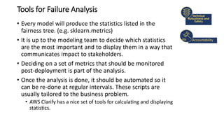 Tools for Failure Analysis
• Every model will produce the statistics listed in the
fairness tree. (e.g. sklearn.metrics)
• It is up to the modeling team to decide which statistics
are the most important and to display them in a way that
communicates impact to stakeholders.
• Deciding on a set of metrics that should be monitored
post-deployment is part of the analysis.
• Once the analysis is done, it should be automated so it
can be re-done at regular intervals. These scripts are
usually tailored to the business problem.
• AWS Clarify has a nice set of tools for calculating and displaying
statistics.
Accountability
Technical
Robustness and
Safety
 