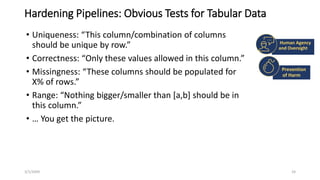 Hardening Pipelines: Obvious Tests for Tabular Data
• Uniqueness: “This column/combination of columns
should be unique by row.”
• Correctness: “Only these values allowed in this column.”
• Missingness: “These columns should be populated for
X% of rows.”
• Range: “Nothing bigger/smaller than [a,b] should be in
this column.”
• … You get the picture.
3/1/20XX SAMPLE FOOTER TEXT 24
Human Agency
and Oversight
Prevention
of Harm
 