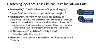 Hardening Pipelines: Less Obvious Tests for Tabular Data
• Feature Drift: Are distributions of inputs changing?
• Model Drift: Are the model predictions changing?
• Kolmogorov-Smirnov: What is the probability of
observing the data we see today (or something weirder)
compared to what we think the data should look like?
• A p-value of 0.05 means this test alarms 5% of the time when
all is normal. Use False Discovery Rate to find true errors.
• KL Divergence (Population Stability Index)
• Sensitive to the bins you pick.
• These tests are sensitive to outliers. Outliers happen all
the time.
Human Agency
and Oversight
Prevention
of Harm
 