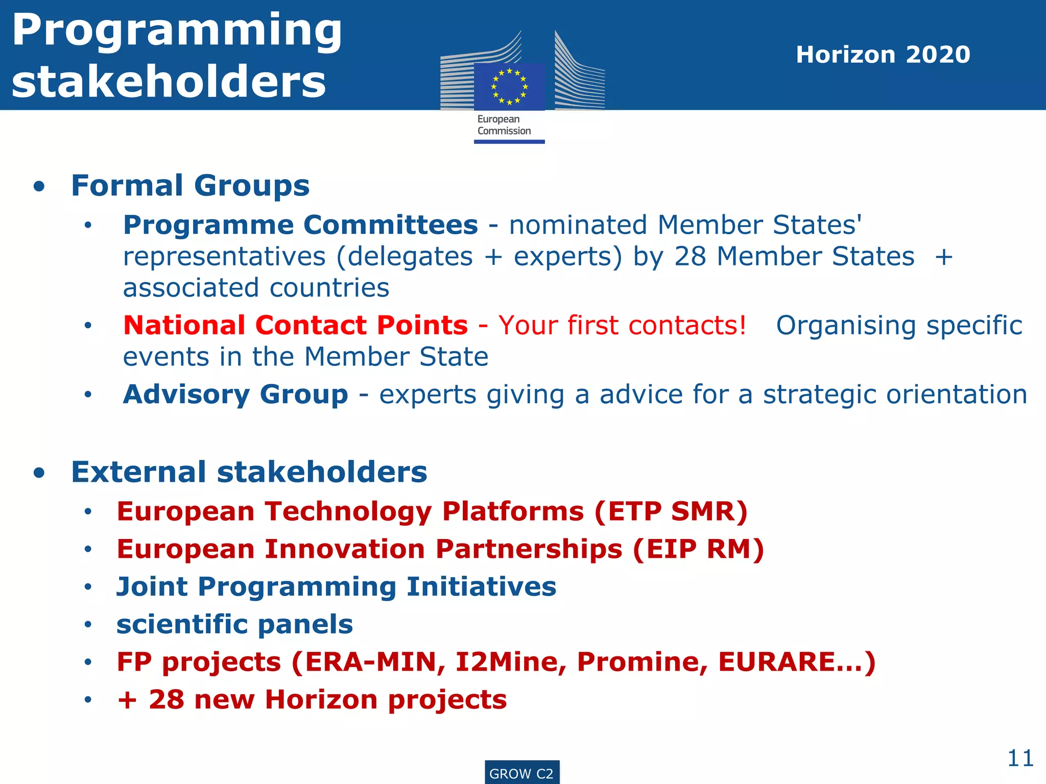ENTR G3GROW C2
Programming
stakeholders
• Formal Groups
• Programme Committees - nominated Member States'
representatives (delegates + experts) by 28 Member States +
associated countries
• National Contact Points - Your first contacts! Organising specific
events in the Member State
• Advisory Group - experts giving a advice for a strategic orientation
• External stakeholders
• European Technology Platforms (ETP SMR)
• European Innovation Partnerships (EIP RM)
• Joint Programming Initiatives
• scientific panels
• FP projects (ERA-MIN, I2Mine, Promine, EURARE…)
• + 28 new Horizon projects
11
Horizon 2020
 