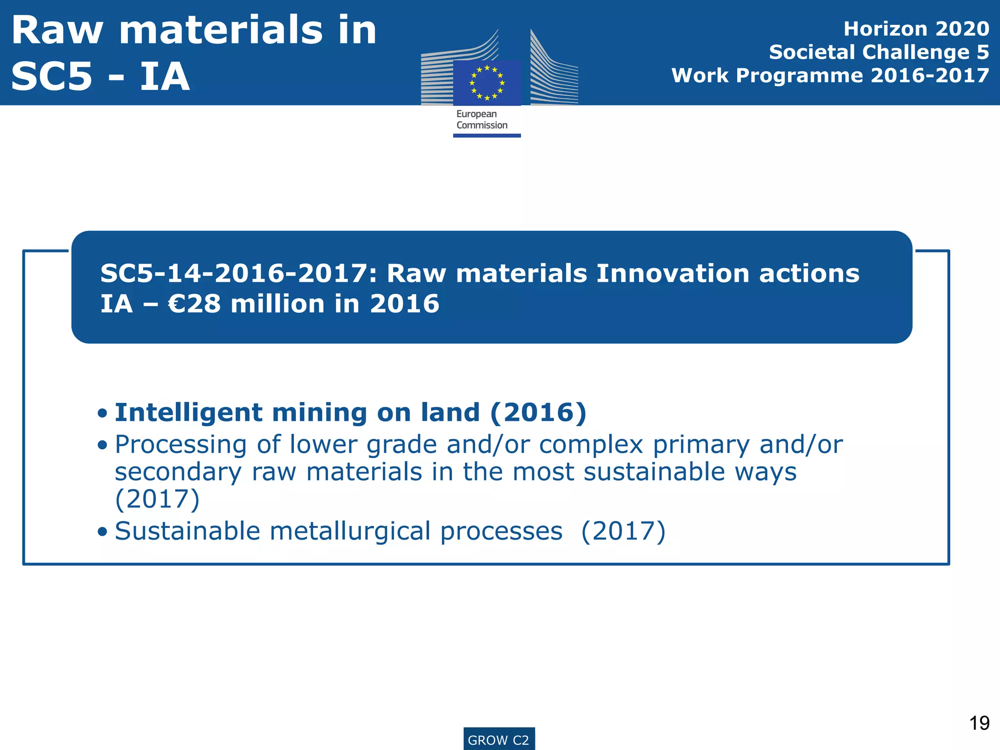 ENTR G3GROW C2
19
Raw materials in
SC5 - IA
• Intelligent mining on land (2016)
• Processing of lower grade and/or complex primary and/or
secondary raw materials in the most sustainable ways
(2017)
• Sustainable metallurgical processes (2017)
SC5-14-2016-2017: Raw materials Innovation actions
IA – €28 million in 2016
19
Horizon 2020
Societal Challenge 5
Work Programme 2016-2017
GROW C2
 
