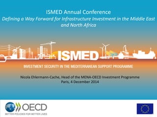 ISMED Annual Conference
Defining a Way Forward for Infrastructure Investment in the Middle East
and North Africa
1
Nicola Ehlermann-Cache, Head of the MENA-OECD Investment Programme
Paris, 4 December 2014
 