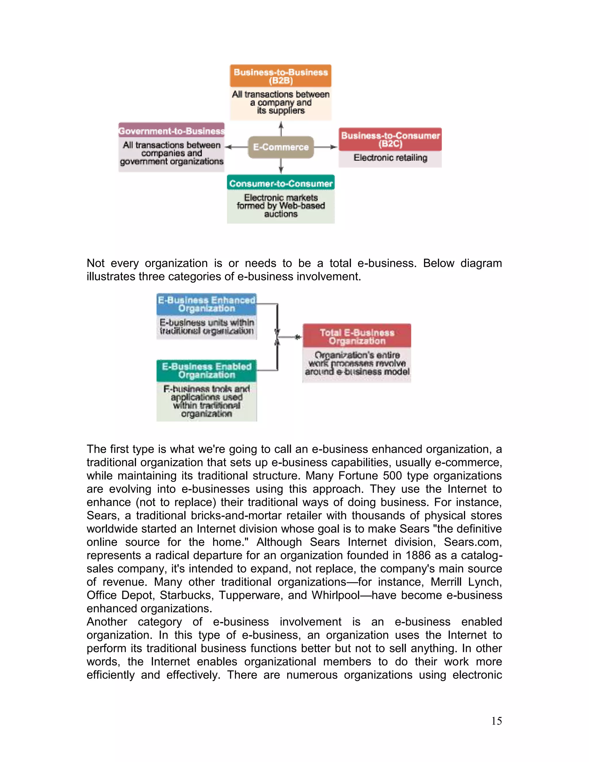 Not every organization is or needs to be a total e-business. Below diagram
illustrates three categories of e-business involvement.




The first type is what we're going to call an e-business enhanced organization, a
traditional organization that sets up e-business capabilities, usually e-commerce,
while maintaining its traditional structure. Many Fortune 500 type organizations
are evolving into e-businesses using this approach. They use the Internet to
enhance (not to replace) their traditional ways of doing business. For instance,
Sears, a traditional bricks-and-mortar retailer with thousands of physical stores
worldwide started an Internet division whose goal is to make Sears "the definitive
online source for the home." Although Sears Internet division, Sears.com,
represents a radical departure for an organization founded in 1886 as a catalog-
sales company, it's intended to expand, not replace, the company's main source
of revenue. Many other traditional organizations—for instance, Merrill Lynch,
Office Depot, Starbucks, Tupperware, and Whirlpool—have become e-business
enhanced organizations.
Another category of e-business involvement is an e-business enabled
organization. In this type of e-business, an organization uses the Internet to
perform its traditional business functions better but not to sell anything. In other
words, the Internet enables organizational members to do their work more
efficiently and effectively. There are numerous organizations using electronic


                                                                                 15
 