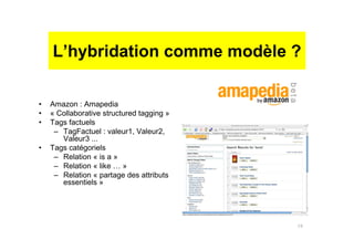L’hybridation comme modèle ?
• Amazon : Amapedia
• « Collaborative structured tagging »
• Tags factuels
– TagFactuel : valeur1, Valeur2,
Valeur3 ...
• Tags catégoriels
– Relation « is a »
– Relation « like … »
– Relation « partage des attributs
essentiels »
19
 