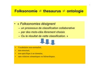 Folksonomie ≠≠≠≠ thesaurus ≠≠≠≠ ontologie
• « Folksonomies désignent
– un processus de classification collaborative
– par des mots-clés librement choisis
– Ou le résultat de cette classification. »
• Vocabulaire non-normalisé,
• non-structuré,
• non-spécifique à un domaine,
• sans relations sémantiques ou hiérarchiques.
5
 