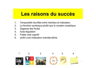 Les raisons du succès
1. Temporalité réunifiée entre interface et indexation
2. La fonction symboque plutôt que la vocation analytique.
3. Sagesse des foules
4. Auto-régulation
5. Faible coût cognitif
6. (enfin une) Indexation orientée-tâche
1 2 3 4 5 6
9
 