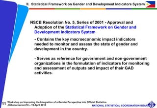 11 Workshop on Improving the Integration of a Gender Perspective into Official Statistics
JOEncarnacion/16 – 19 April 2013 NATIONAL STATISTICAL COORDINATION BOARD
II. Statistical Framework on Gender and Development Indicators System
NSCB Resolution No. 5, Series of 2001 - Approval and
Adoption of the Statistical Framework on Gender and
Development Indicators System
- Contains the key macroeconomic impact indicators
needed to monitor and assess the state of gender and
development in the country.
- Serves as reference for government and non-government
organizations in the formulation of indicators for monitoring
and assessment of outputs and impact of their GAD
activities.
 
