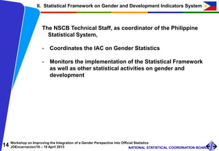 14 Workshop on Improving the Integration of a Gender Perspective into Official Statistics
JOEncarnacion/16 – 19 April 2013 NATIONAL STATISTICAL COORDINATION BOARD
The NSCB Technical Staff, as coordinator of the Philippine
Statistical System,
- Coordinates the IAC on Gender Statistics
- Monitors the implementation of the Statistical Framework
as well as other statistical activities on gender and
development
II. Statistical Framework on Gender and Development Indicators System
 