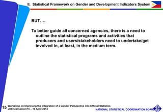 15 Workshop on Improving the Integration of a Gender Perspective into Official Statistics
JOEncarnacion/16 – 19 April 2013 NATIONAL STATISTICAL COORDINATION BOARD
BUT….
To better guide all concerned agencies, there is a need to
outline the statistical programs and activities that
producers and users/stakeholders need to undertake/get
involved in, at least, in the medium term.
II. Statistical Framework on Gender and Development Indicators System
 