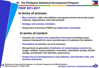 18 Workshop on Improving the Integration of a Gender Perspective into Official Statistics
JOEncarnacion/16 – 19 April 2013 NATIONAL STATISTICAL COORDINATION BOARD
PSDP 2011-2017
In terms of process
• More inclusive; wider consultations among government and private sector
(national, regional/local, and multi-sectoral)
• Strategic and outcome orientation
• Assessment of previous PSDPs by independent consultants
In terms of content
• Inclusion of a medium term expenditure framework (including human
resource framework) for more concrete basis of investment for statistics
• Prioritization of activities vis-à-vis resources
• Strong thrust on generation of statistics on new/emerging concerns (i.e.,
hunger, children, social protection, innovation, information society, climate
change, and disaster risk reduction, governance)
• Greater focus to develop/improve local statistics, administrative data, and
business processes
III. The Philippine Statistical Development Program
 