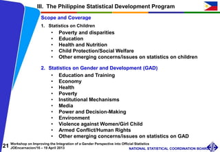 21 Workshop on Improving the Integration of a Gender Perspective into Official Statistics
JOEncarnacion/16 – 19 April 2013 NATIONAL STATISTICAL COORDINATION BOARD
III. The Philippine Statistical Development Program
Scope and Coverage
1. Statistics on Children
• Poverty and disparities
• Education
• Health and Nutrition
• Child Protection/Social Welfare
• Other emerging concerns/issues on statistics on children
2. Statistics on Gender and Development (GAD)
• Education and Training
• Economy
• Health
• Poverty
• Institutional Mechanisms
• Media
• Power and Decision-Making
• Environment
• Violence against Women/Girl Child
• Armed Conflict/Human Rights
• Other emerging concerns/issues on statistics on GAD
 