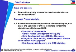 25 Workshop on Improving the Integration of a Gender Perspective into Official Statistics
JOEncarnacion/16 – 19 April 2013 NATIONAL STATISTICAL COORDINATION BOARD
Issue and Concern
4. Demand for priority information needs on statistics on
children and GAD
Proposed Program/Activity
4.1 Review/Development/Improvement of methodologies, data
gaps, and updating of critical indicators concerning
statistics on children and GAD
- Valuation of Unpaid Work
- Gender-related Development Index (GDI)
- Child Development Index (CDI) by life stages
- Integration of the existing Violence Against Women
and Children (VAWC) system
- Sex-disaggregated poverty and MDG statistics
Data Production
 