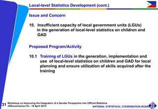 31 Workshop on Improving the Integration of a Gender Perspective into Official Statistics
JOEncarnacion/16 – 19 April 2013 NATIONAL STATISTICAL COORDINATION BOARD
Issue and Concern
10. Insufficient capacity of local government units (LGUs)
in the generation of local-level statistics on children and
GAD
Local-level Statistics Development (cont.)
Proposed Program/Activity
10.1 Training of LGUs in the generation, implementation and
use of local-level statistics on children and GAD for local
planning and ensure utilization of skills acquired after the
training
 