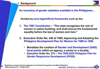 4 Workshop on Improving the Integration of a Gender Perspective into Official Statistics
JOEncarnacion/16 – 19 April 2013 NATIONAL STATISTICAL COORDINATION BOARD
I. Background
1. The 1987 Constitution – “The state recognizes the role of
women in nation-building, and shall ensure the fundamental
equality before the law of women and men."
2. Executive Order No. 348 of 1989, Approving and Adopting the
Philippine Development Plan for Women for 1989 to 1992
• Mandates the creation of Gender and Development (GAD)
focal points within an agency, a sector or a locality.
• Executive Order No. 273 – The 1995-2025 Philippine Plan for
Gender Responsive Development (PPGD)
•Guided by local legal/official frameworks such as the:
An inventory of gender statistics available in the Philippines…
 