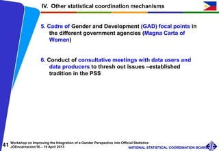 41 Workshop on Improving the Integration of a Gender Perspective into Official Statistics
JOEncarnacion/16 – 19 April 2013 NATIONAL STATISTICAL COORDINATION BOARD
IV. Other statistical coordination mechanisms
5. Cadre of Gender and Development (GAD) focal points in
the different government agencies (Magna Carta of
Women)
6. Conduct of consultative meetings with data users and
data producers to thresh out issues –established
tradition in the PSS
 