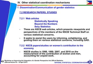 43 Workshop on Improving the Integration of a Gender Perspective into Official Statistics
JOEncarnacion/16 – 19 April 2013 NATIONAL STATISTICAL COORDINATION BOARD
IV. Other statistical coordination mechanisms
7. Dissemination/Communication of gender statistics
7.2 RESEARCH PAPERS, STUDIES
7.2.1 Web articles
Statistically Speaking
Beyond the Numbers
Sexy Statistics
- These are NSCB web articles, which presents viewpoints and
perspectives of the members of the NSCB Technical Staff on
various statistical concerns.
- It seeks to assist the users by informing, enlightening, and
guiding them on various statistical concerns, including GAD.
7.2.2 NSCB papers/studies on women’s contribution to the
economy
- NSCB studies in 1998, 1999, 2007, and 2010 on the
measurement of the contribution of women and men,
accounting for unpaid work.
 