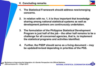 47 Workshop on Improving the Integration of a Gender Perspective into Official Statistics
JOEncarnacion/16 – 19 April 2013 NATIONAL STATISTICAL COORDINATION BOARD
V. Concluding remarks
1. The Statistical Framework should address new/emerging
concerns.
2. In relation with no. 1, it is thus important that knowledge
sharing among national statistical systems as well as
development partners are continuously undertaken.
3. The formulation of the Philippine Statistical Development
Program is just half of the job – the other half remains to be a
challenge for all concerned agencies, that is, to implement
the statistical programs and activities identified.
4. Further, the PSDP should serve as a living document – may
be updated/revised depending in priorities of the PSS.
 