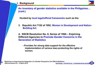 5 Workshop on Improving the Integration of a Gender Perspective into Official Statistics
JOEncarnacion/16 – 19 April 2013 NATIONAL STATISTICAL COORDINATION BOARD
I. Background
3. Republic Act 7192 of 1992, Women in Development and Nation-
Building Act
•Guided by local legal/official frameworks such as the:
4. NSCB Resolution No. 8, Series of 1994 – Enjoining
Different Agencies to Promote Gender Concerns in the
Generation of Statistics
- Provides for strong data support for the effective
implementation of various laws protecting the rights of
women.
An inventory of gender statistics available in the Philippines…
(cont.)
 