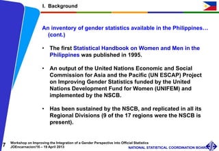 7 Workshop on Improving the Integration of a Gender Perspective into Official Statistics
JOEncarnacion/16 – 19 April 2013 NATIONAL STATISTICAL COORDINATION BOARD
I. Background
An inventory of gender statistics available in the Philippines…
(cont.)
• The first Statistical Handbook on Women and Men in the
Philippines was published in 1995.
• An output of the United Nations Economic and Social
Commission for Asia and the Pacific (UN ESCAP) Project
on Improving Gender Statistics funded by the United
Nations Development Fund for Women (UNIFEM) and
implemented by the NSCB.
• Has been sustained by the NSCB, and replicated in all its
Regional Divisions (9 of the 17 regions were the NSCB is
present).
 