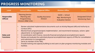 Partnered Monitoring Program Program Management Information System Overview .pptx