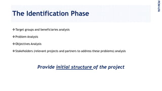 The Identification Phase
Target groups and beneficiaries analysis
Problem Analysis
Objectives Analysis
Stakeholders (relevant projects and partners to address these problems) analysis
Provide initial structure of the project
PCM-LFA
 