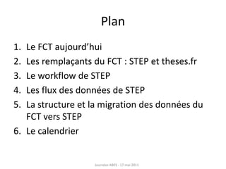 Plan
1. Le FCT aujourd’hui
2. Les remplaçants du FCT : STEP et theses.fr
3. Le workflow de STEP
4. Les flux des données de STEP
5. La structure et la migration des données du
FCT vers STEP
6. Le calendrier
Journées ABES - 17 mai 2011
 